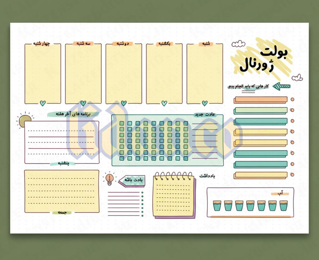 ساخت پلنر فانتزی