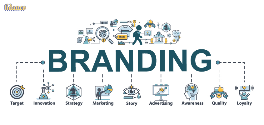 برندینگ اداری